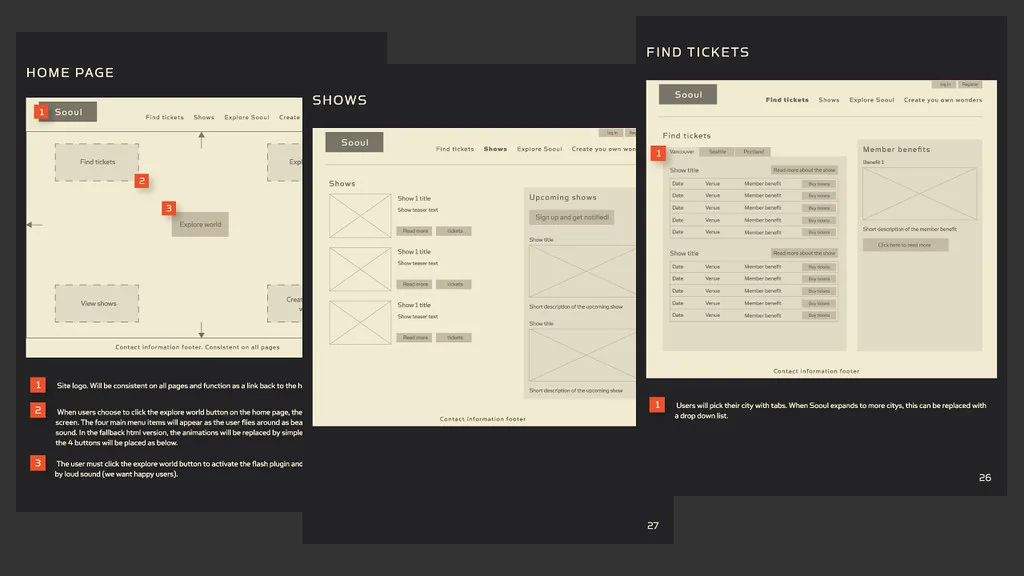 What Is Interaction Design (IxD)? A Plain Guide